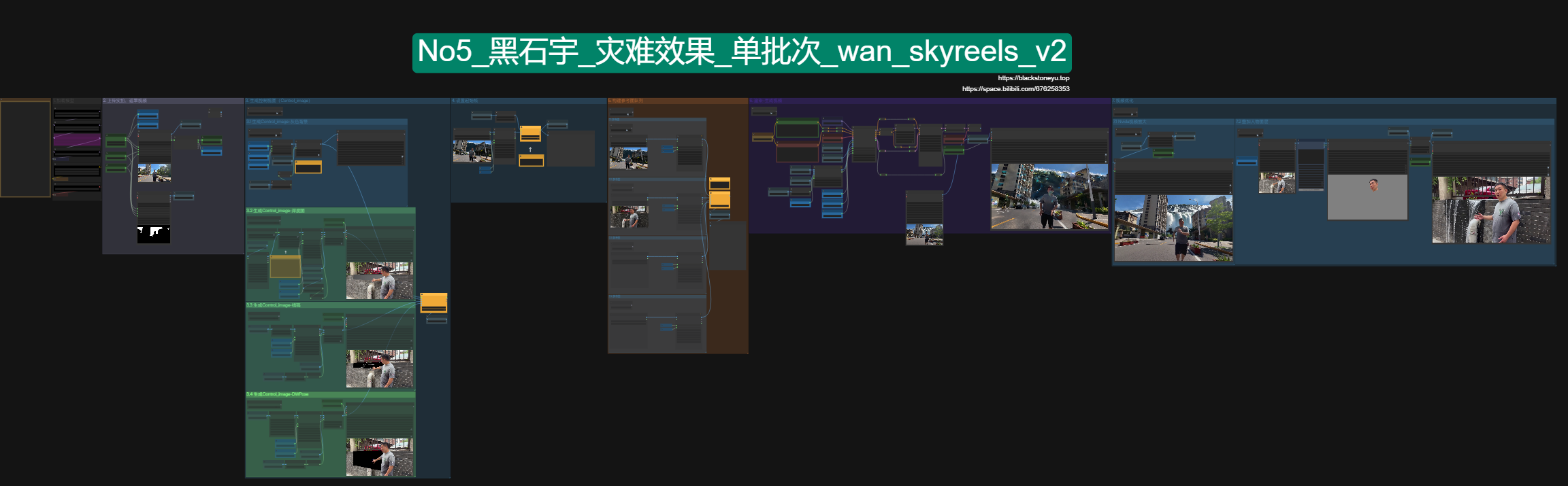 高级5-单批次工作流.png