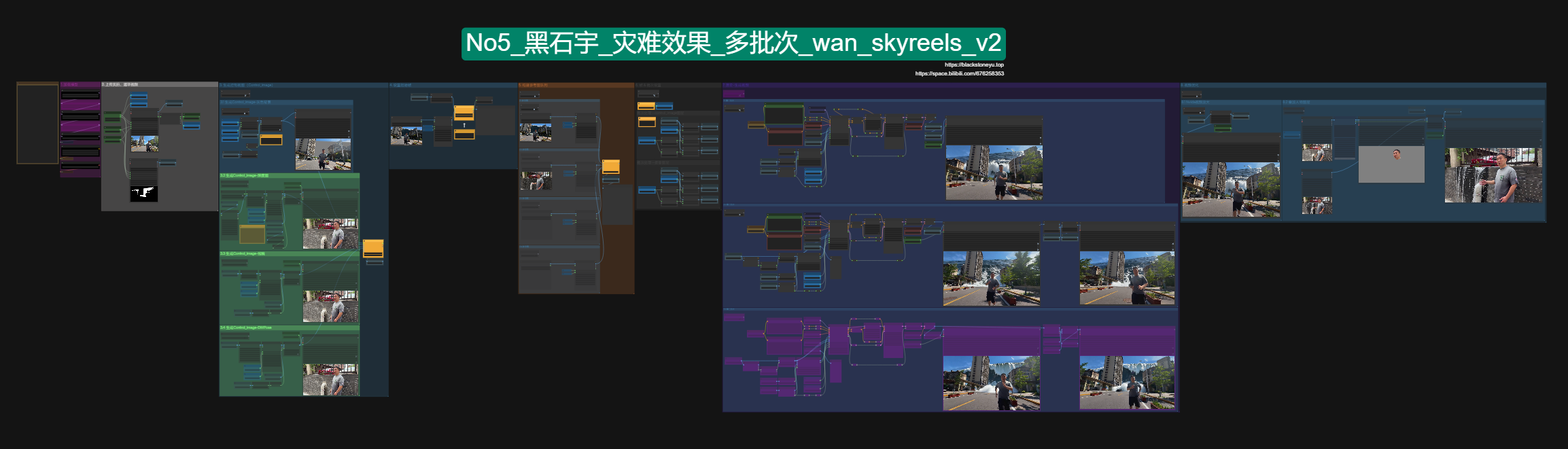 高级5-多批次工作流.png